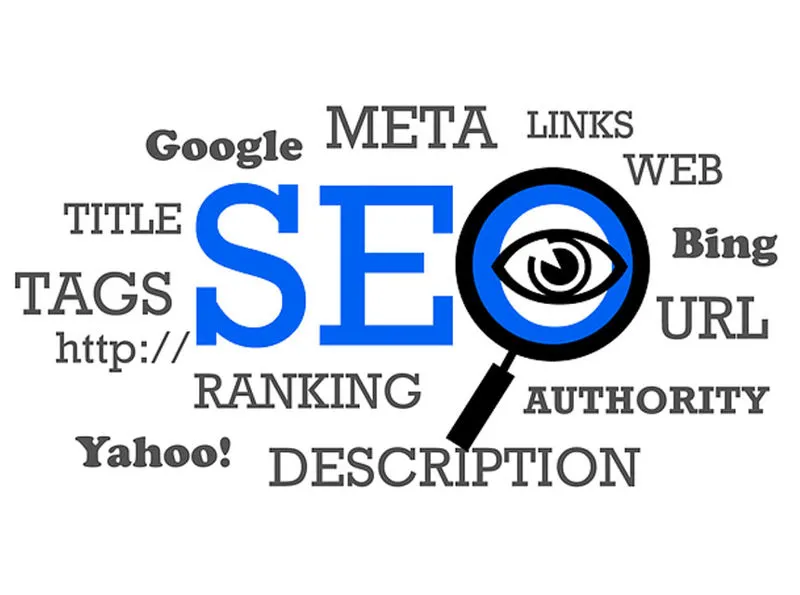 Article marketing
